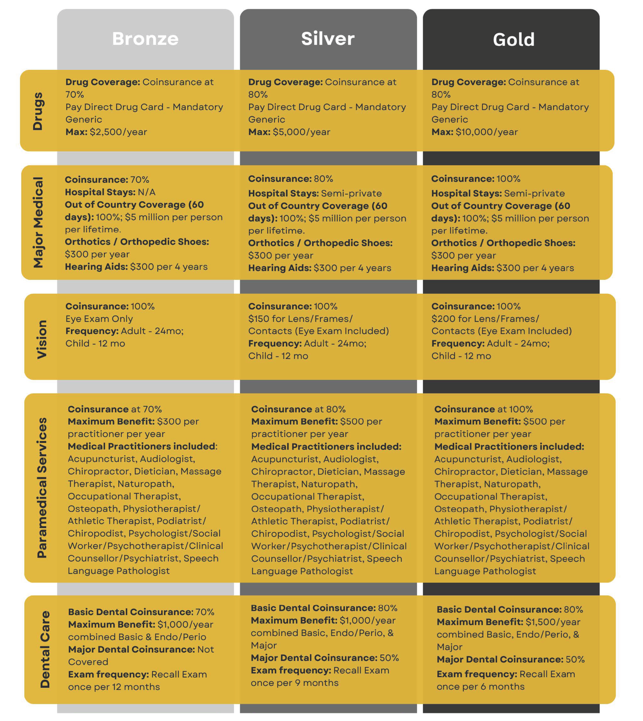 Plan Design Page-1-1-1